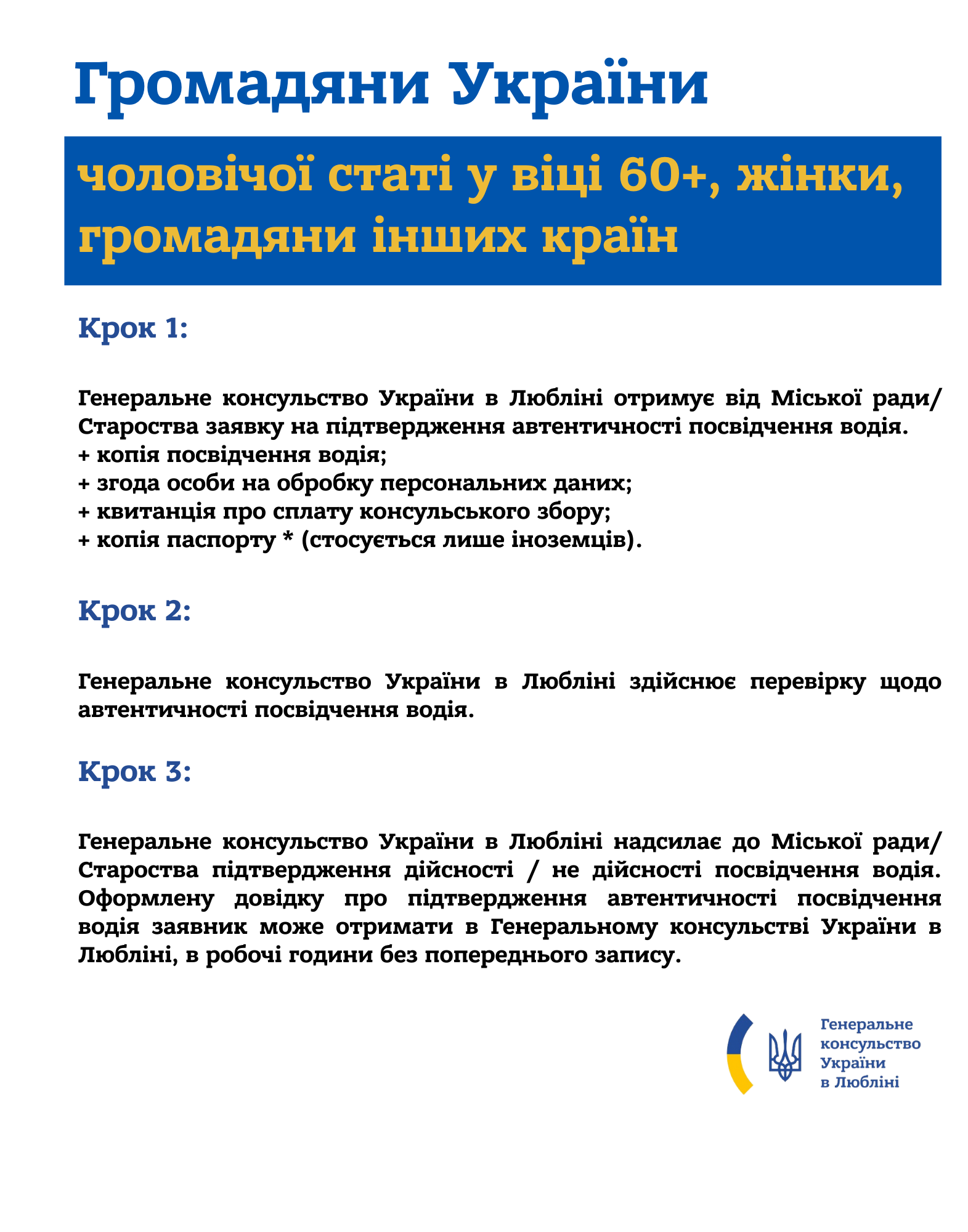генеральне консульство україни в любліні - довідки